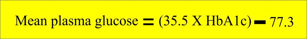 HbA1c (Glycosylated Hemoglobin), Glycohemoglobin (G-Hb), Glycated Hemoglobin, Diabetic control index