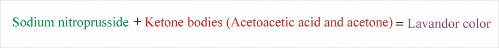 Ketoacidosis diagnosis, Diabetic Ketoacidosis