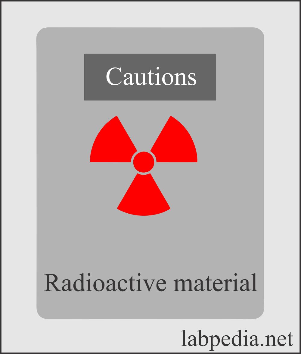 Radioactive material sign