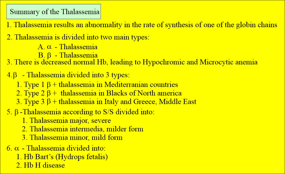Thalassemia summary 